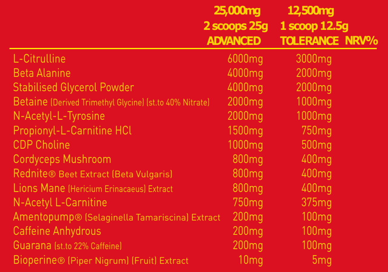 MAXIMUM CARNAGE™ V2
