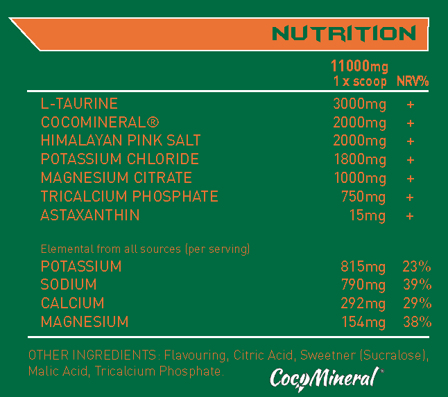 Hydron8™ | Advanced Hydration & Electrolyte Formula